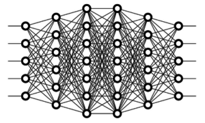 Picture Illustrating how Hyperledger works.